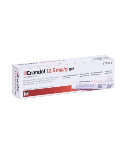 enandol 12,5 mg/g gel cutaneo 1 tubo 60 g